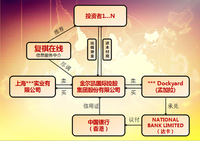 堅(jiān)韌 通往成功的基石